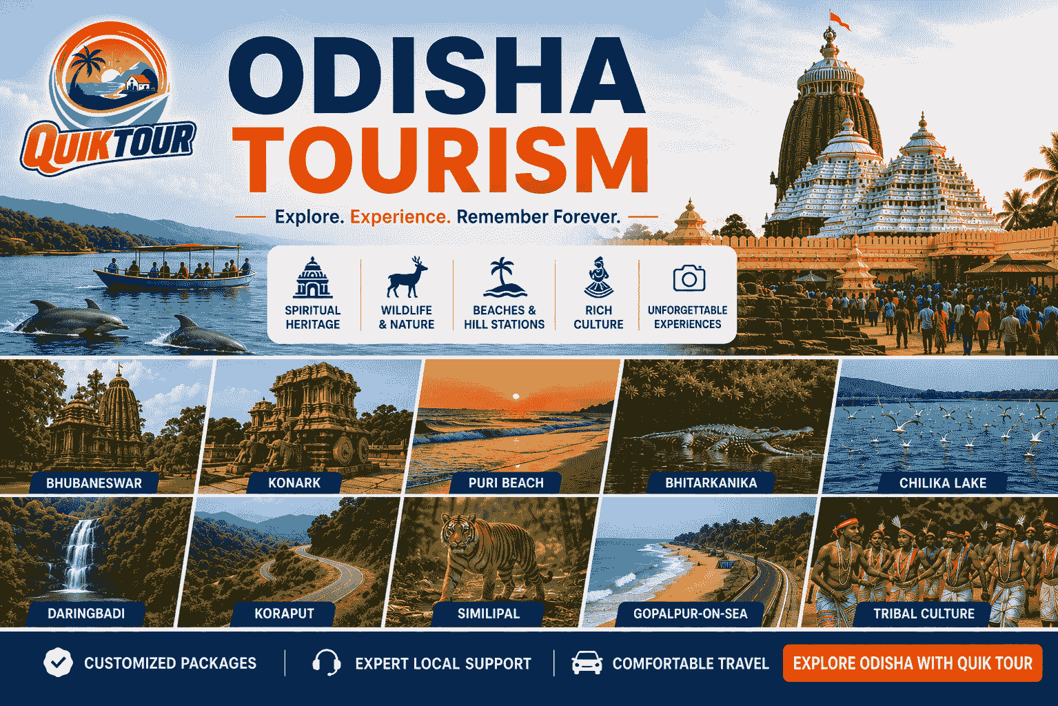 Explore Odisha: The Ultimate Travel Guide to India’s Best-Kept Secret